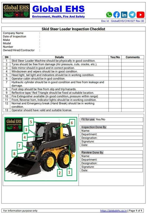 what to look for in a skid steer|skid steer repair checklist.